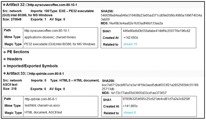 cisco 300-215 exam demo question