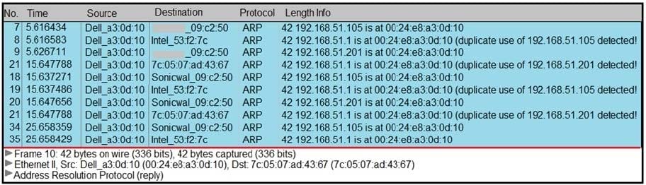 cisco 300-215 exam demo question