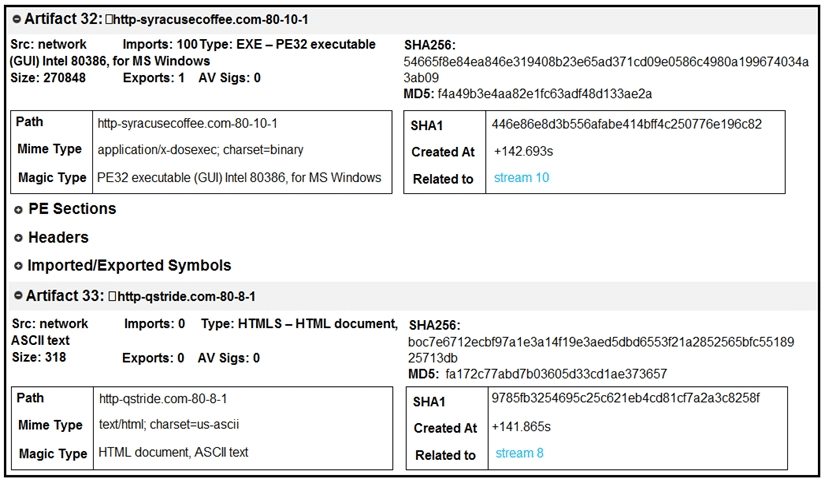 cisco 300-215 exam demo question