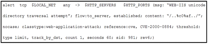cisco 300-215 exam demo question