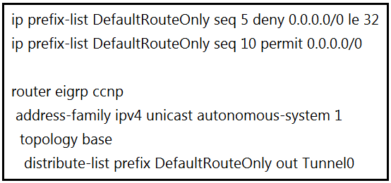 cisco 300-410 exam demo question
