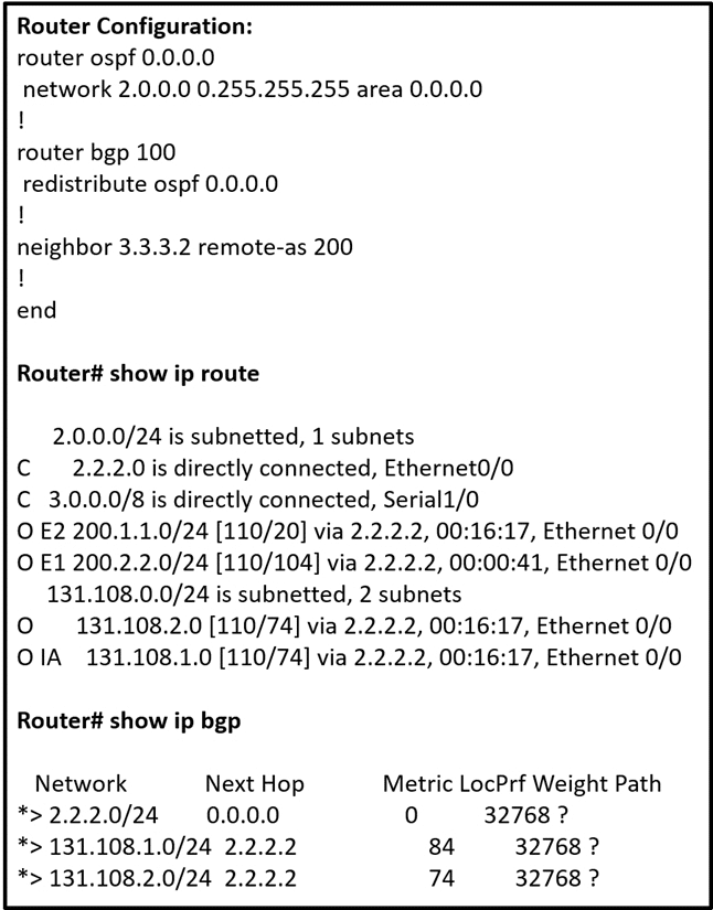 cisco 300-410 exam demo question