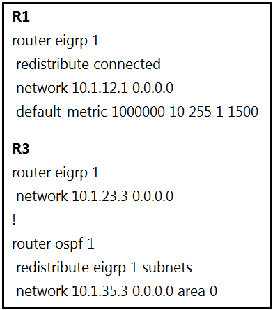 cisco 300-410 exam demo question