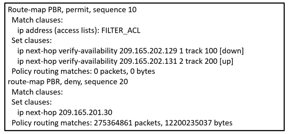 cisco 300-410 exam demo question