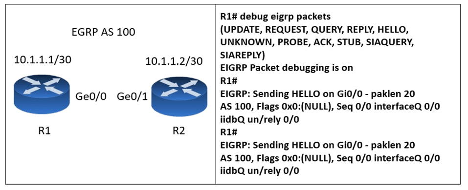 cisco 300-410 exam demo question
