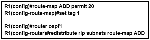 cisco 300-410 exam demo question
