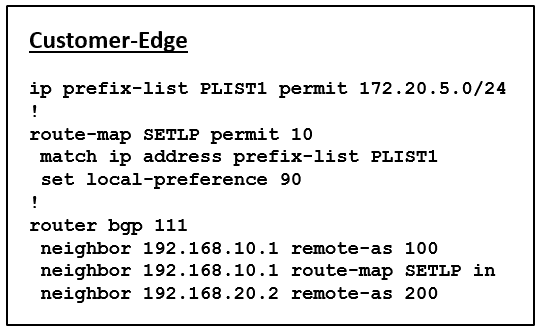 cisco 300-410 exam demo question