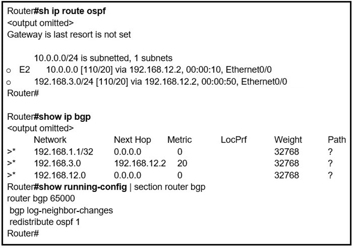 cisco 300-410 exam demo question