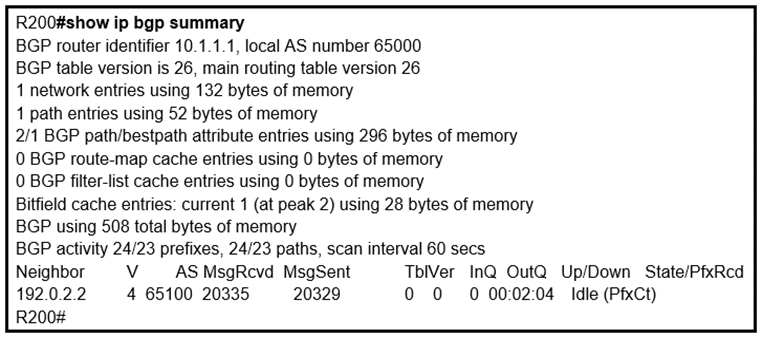 cisco 300-410 exam demo question