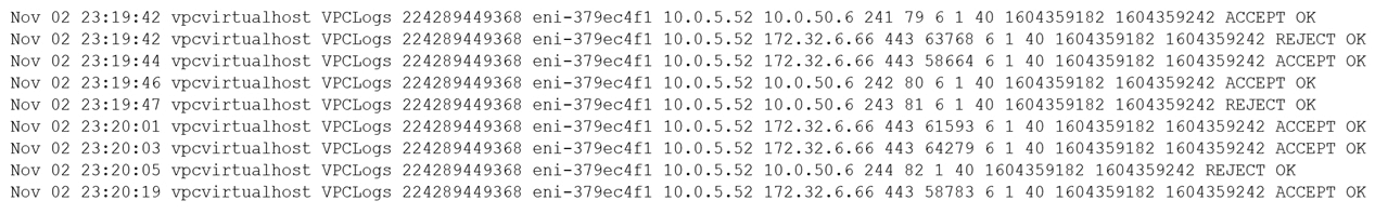 comptia cas-004 exam demo question