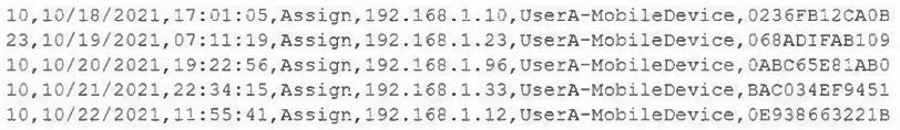 comptia cas-005 exam demo question