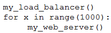 comptia cv0-004 exam demo question