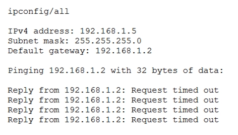 comptia sk0-005 exam demo question