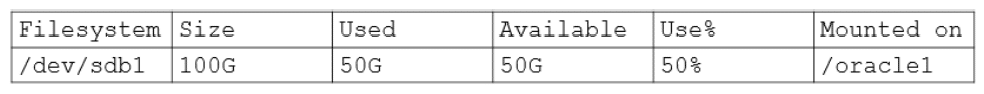 comptia xk0-005 exam demo question