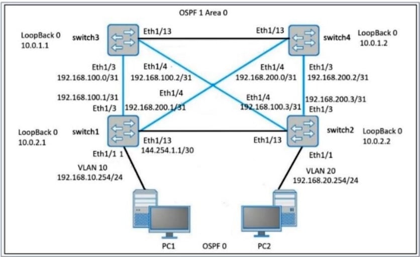 dell d-snc-dy-00 exam demo question