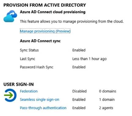 microsoft ms-102 exam demo question