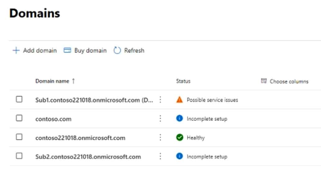 microsoft ms-102 exam demo question