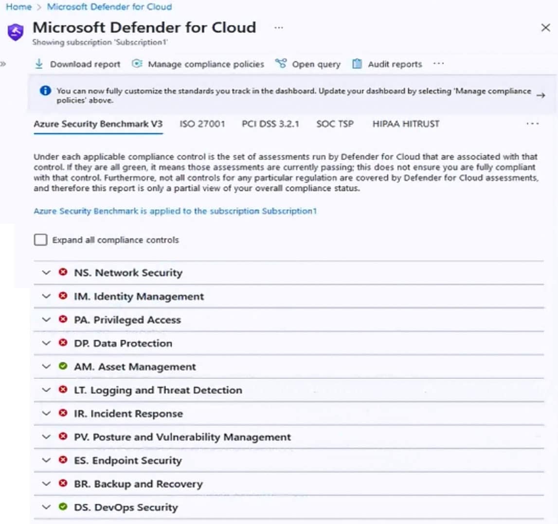 microsoft sc-100 exam demo question
