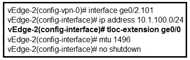 cisco 300-415 exam demo question