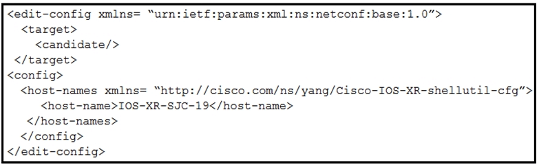 cisco 300-535 exam demo question