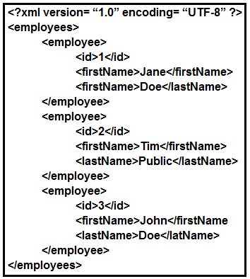 cisco 300-535 exam demo question