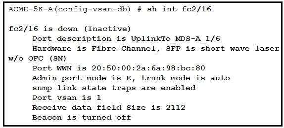 cisco 300-615 exam demo question