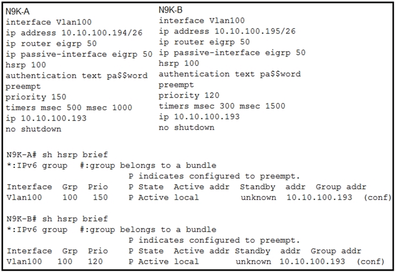 cisco 300-615 exam demo question