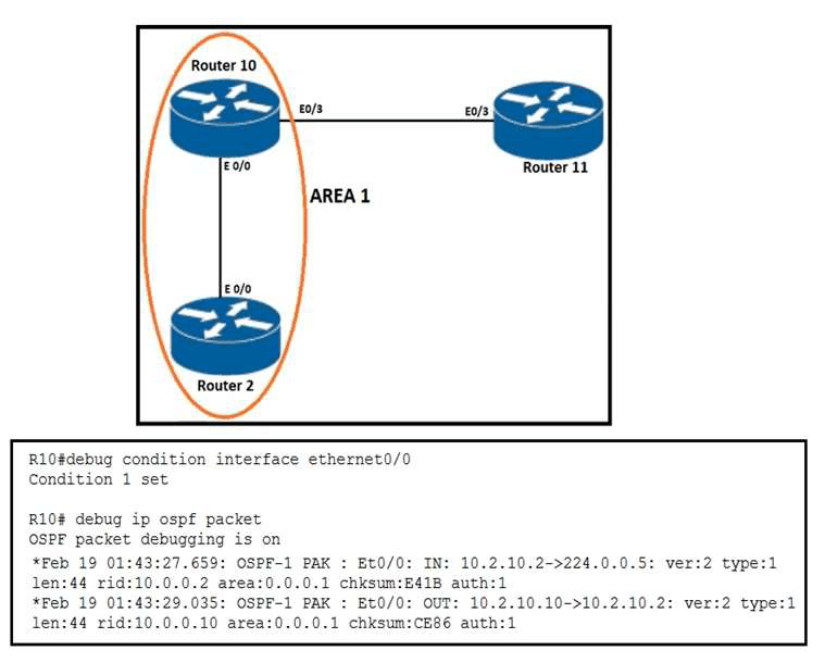 cisco 300-615 exam demo question