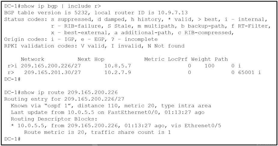 cisco 300-615 exam demo question
