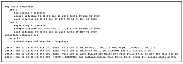 cisco 300-615 exam demo question