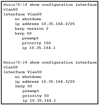 cisco 300-615 exam demo question