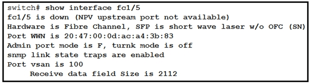 cisco 300-615 exam demo question