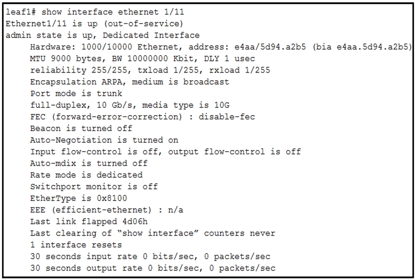 cisco 300-615 exam demo question