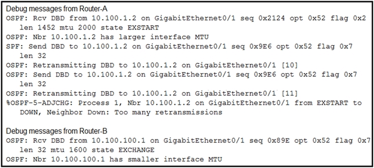 cisco 300-615 exam demo question