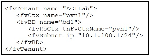 cisco 300-620 exam demo question