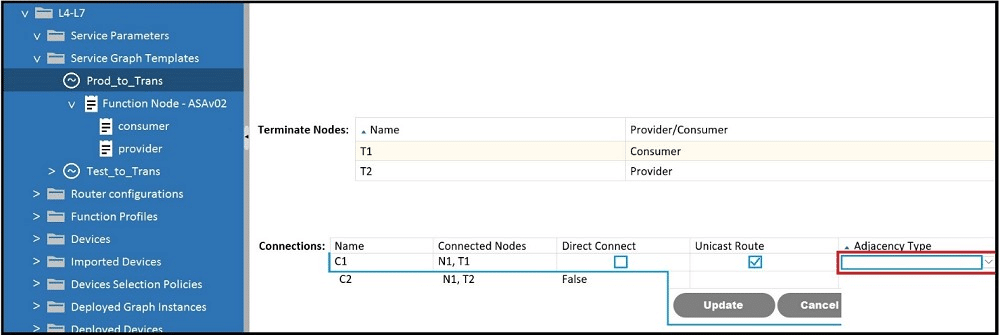 cisco 300-620 exam demo question