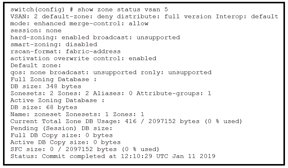 cisco 300-625 exam demo question