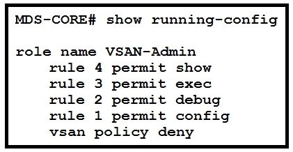 cisco 300-625 exam demo question