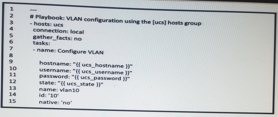 cisco 300-635 exam demo question