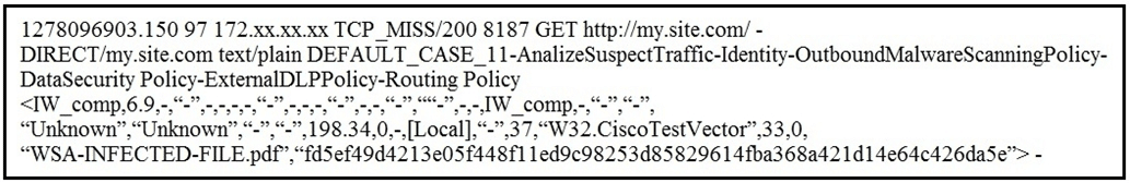 cisco 300-725 exam demo question