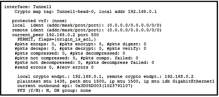 cisco 300-730 exam demo question