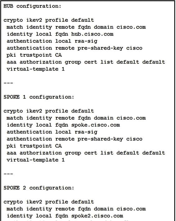 cisco 300-730 exam demo question