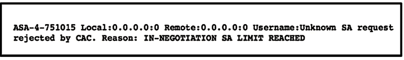 cisco 300-730 exam demo question