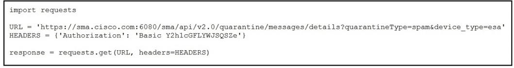 cisco 300-735 exam demo question