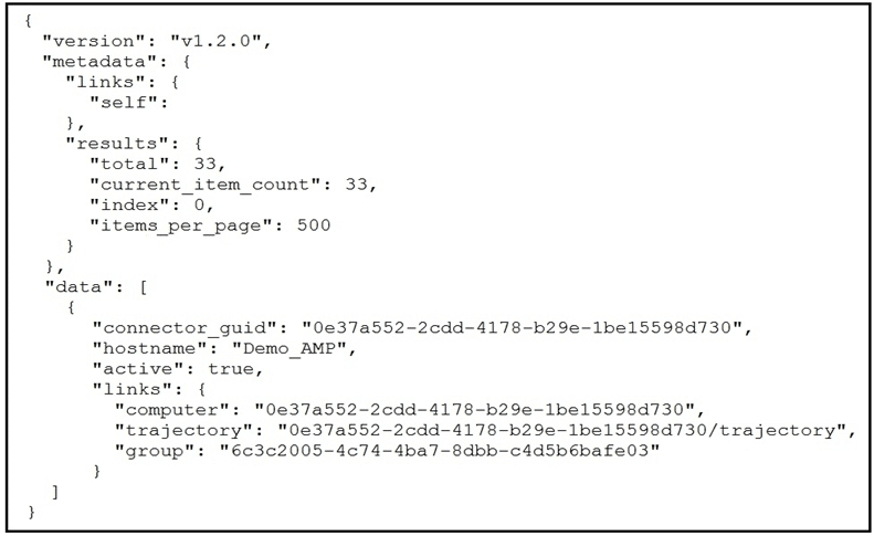 cisco 300-735 exam demo question