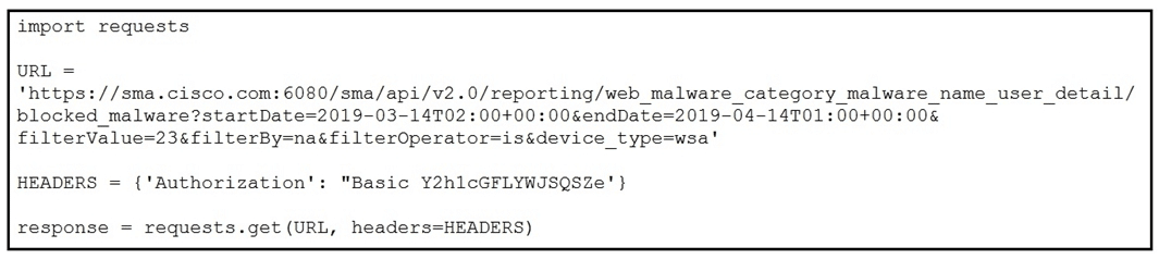 cisco 300-735 exam demo question