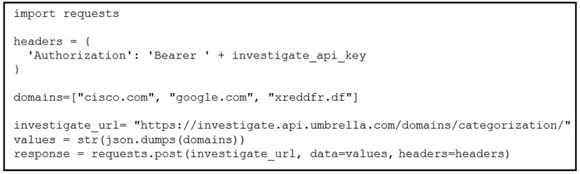 cisco 300-735 exam demo question