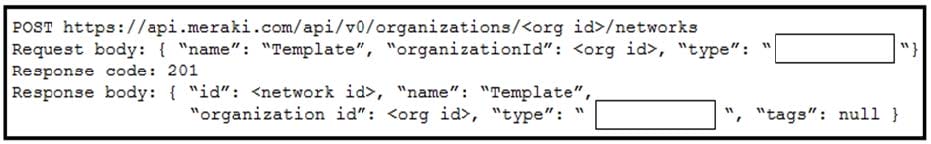 cisco 300-435 exam demo question