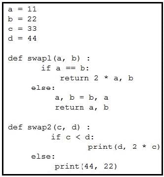cisco 300-535 exam demo question