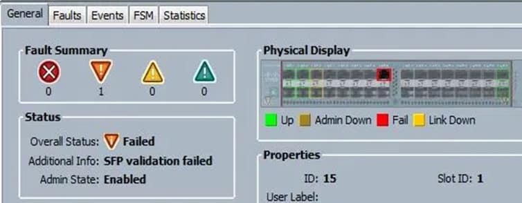 cisco 300-615 exam demo question